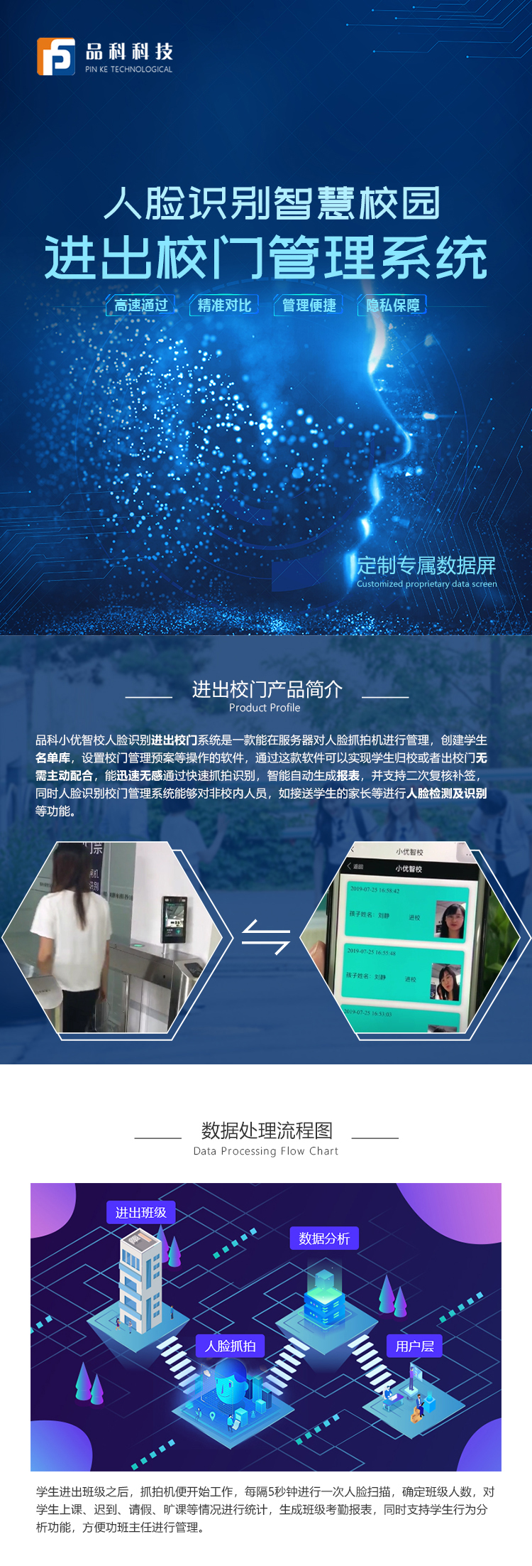 進(jìn)出校門(mén)系統(tǒng)1.jpg 進(jìn)出校門(mén)系統(tǒng)1.jpg